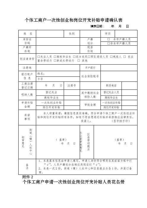 个体工商户一次性创业和岗位开发补贴申请确认表【模板】