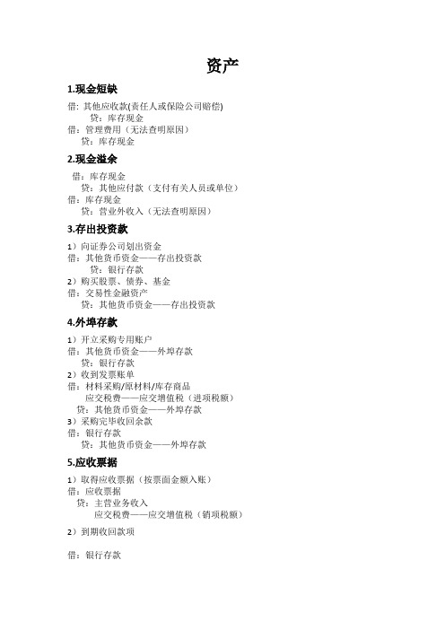 初级会计实务——资产