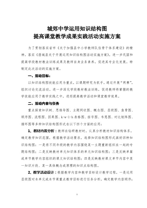 城郊中学运用知识结构图提高课堂教学战果实践活动实施方案