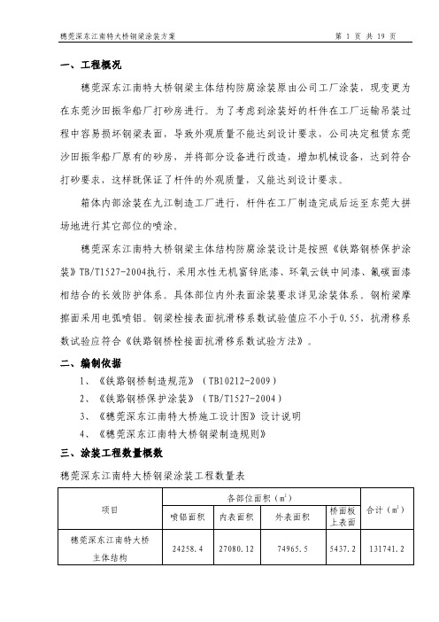 涂装工艺方案