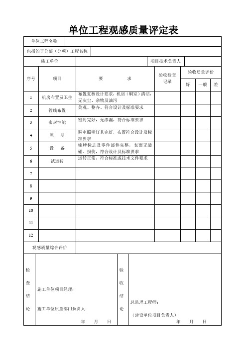 单位工程观感质量评定表