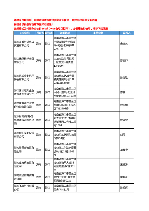 2020新版海南省海口管理咨询工商企业公司名录名单黄页联系方式大全532家