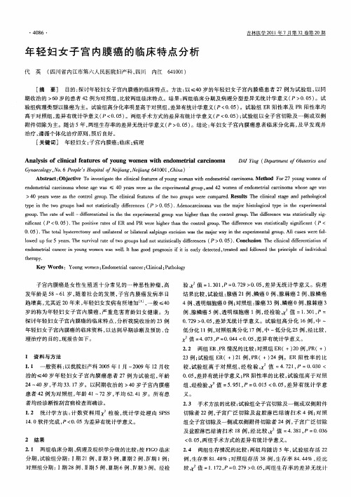 年轻妇女子宫内膜癌的临床特点分析
