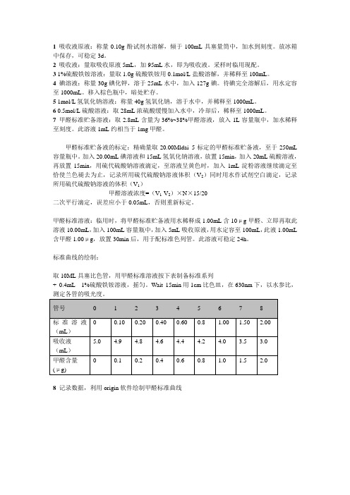甲醛曲线绘制