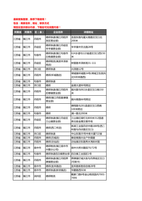 新版江苏省镇江市德邦企业公司商家户名录单联系方式地址大全31家