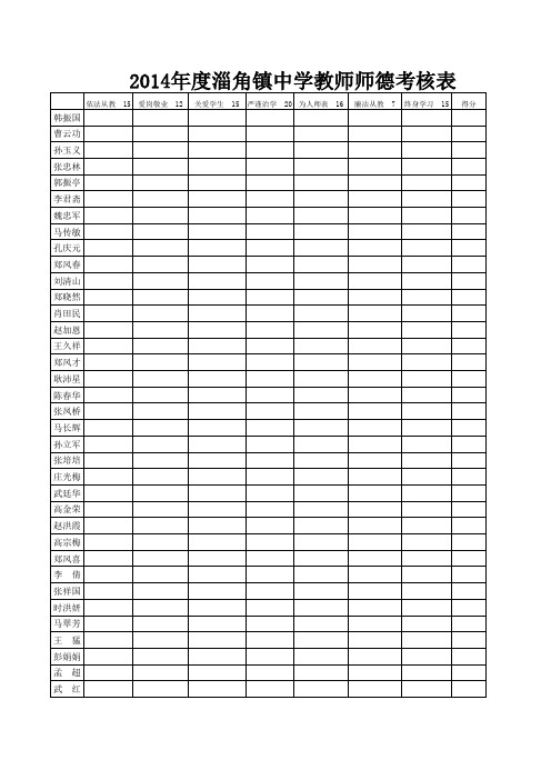 2014年度师德考核表