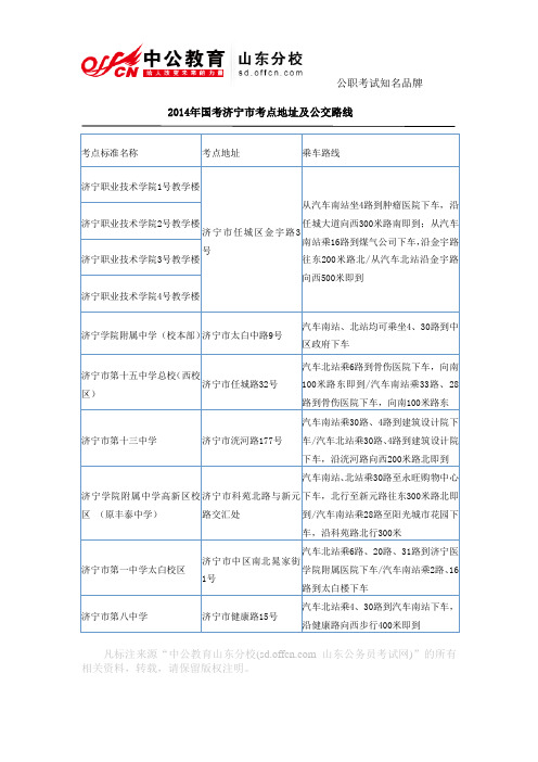 2014年国考济宁市考点地址及公交路线