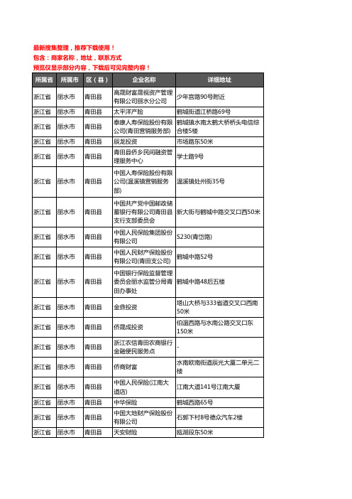 新版浙江省丽水市青田县保险企业公司商家户名录单联系方式地址大全62家