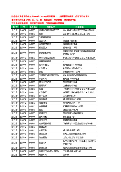 2020新版浙江省金华市永康市复印工商企业公司商家名录名单黄页联系电话号码地址大全166家