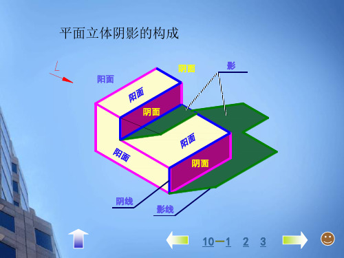 画法几何与阴影透视-阴影(第三章)
