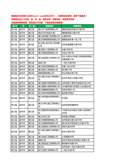 2020新版浙江省金华市浦江县商贸有限公司工商企业公司商家名录名单黄页联系电话号码地址大全122家