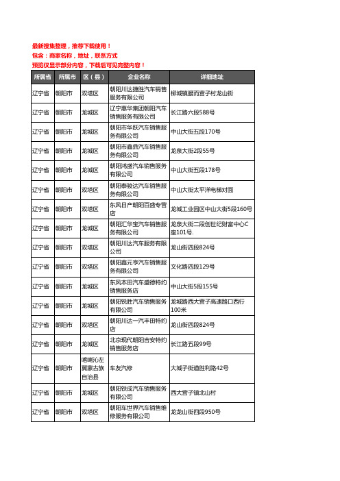 新版辽宁省朝阳市汽车4S店企业公司商家户名录单联系方式地址大全30家