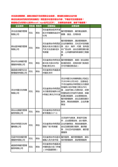 新版河北省邢台餐饮管理服务工商企业公司商家名录名单联系方式大全85家