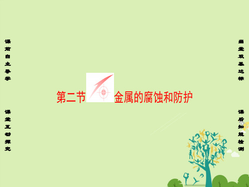 高中化学第3章探索生活材料第2节金属的腐蚀和防护课件新人教版选修1