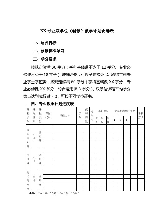 广东商学院 双学位辅修教学计划安排表供双学位辅修套读使用