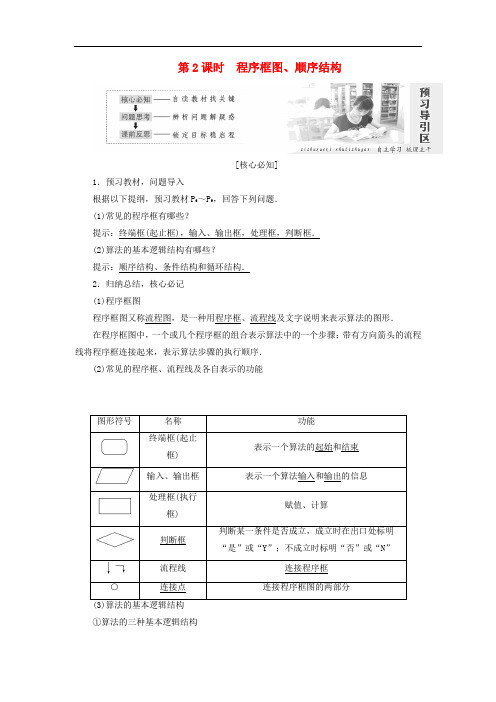 高中数学 第一章 算法初步 第1节 第2课时 程序框图、顺序结构教学案 新人教A版必修3