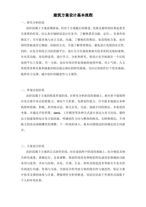 建筑方案设计基本流程