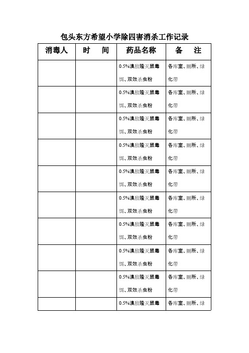 (完整)小学除四害消杀工作记录