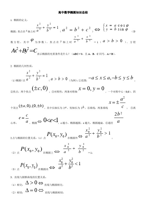 高中数学椭圆的经典知识总结