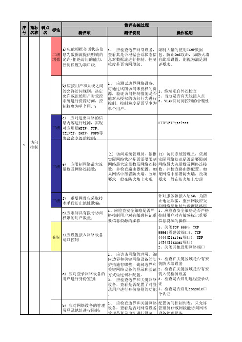02 网络安全(三级)-华为路由器交换机