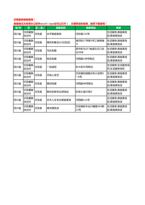 2020新版四川省甘孜藏族自治州甘孜县美容美发工商企业公司商家名录名单黄页联系方式大全10家