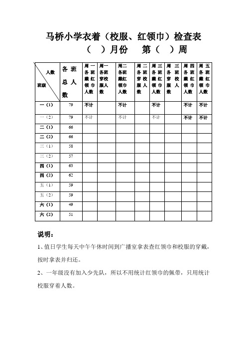 马桥小学衣着(校服、红领巾)检查表