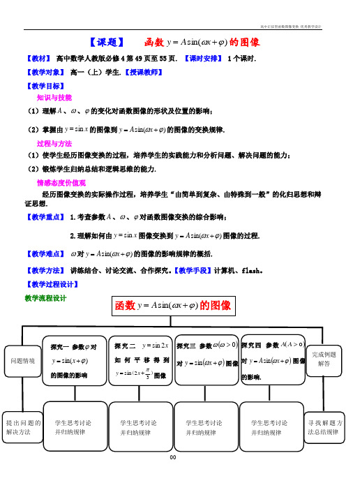 高中正弦型函数图像变换优秀教学设计