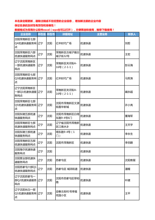 2020新版辽宁省沈阳优速快递工商企业公司名录名单黄页联系方式大全67家