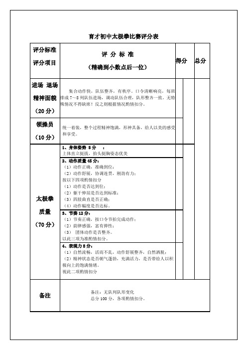 太极拳比赛评分表