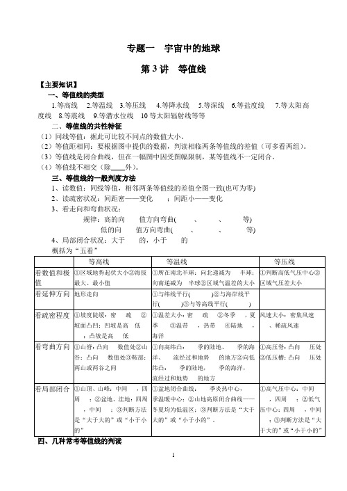 等值线专题(学案)