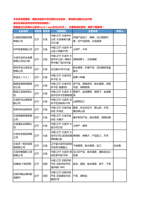 2020新版辽宁省脱水蔬菜工商企业公司名录名单黄页联系方式大全33家