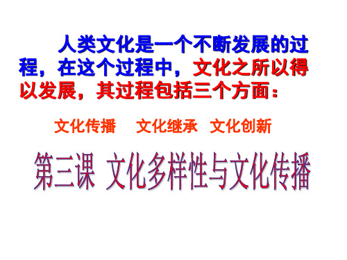 人教版高中政治必修三3.1《世界文化的多样性》优质课件 (共20张PPT)