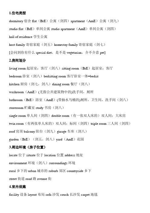 雅思听力租房场景词汇定制版