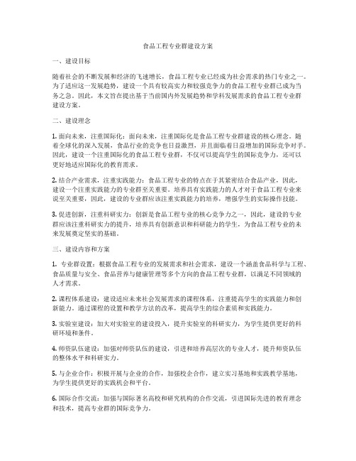 食品工程专业群建设方案