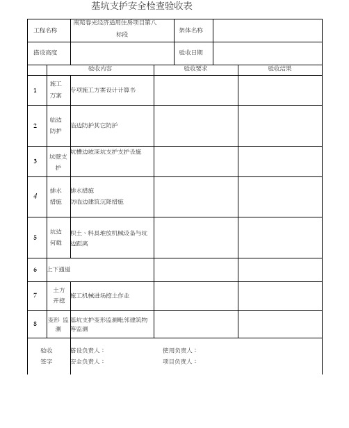 基坑支护安全检查验收表6—5—2