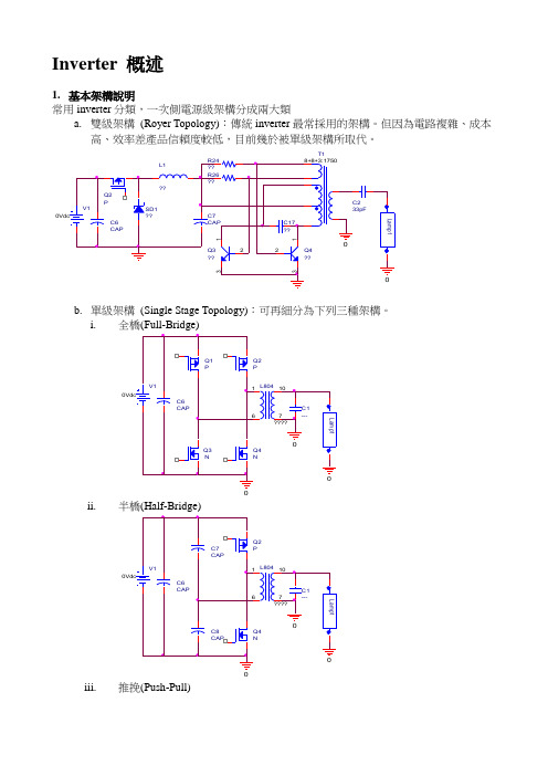 Inverter概论