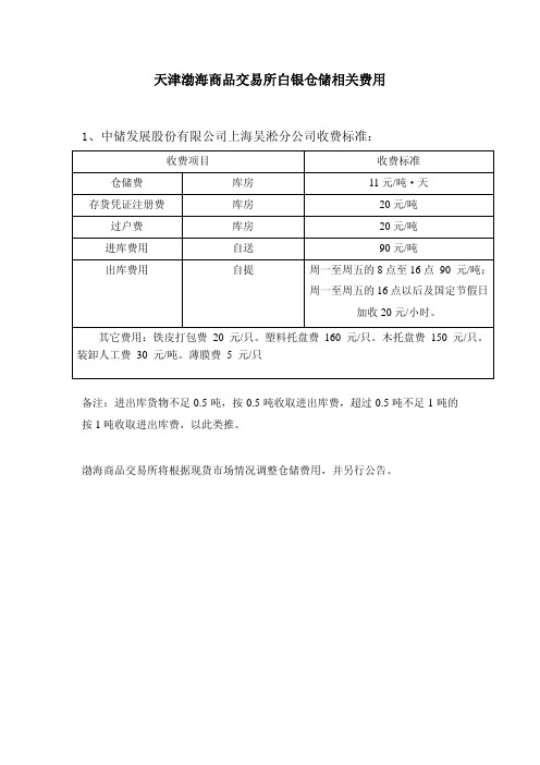 《天津渤海商品交易所白银仓储相关费用》