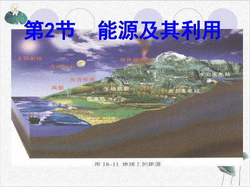 九年级下科学_能源及其利用_ppt浙教版