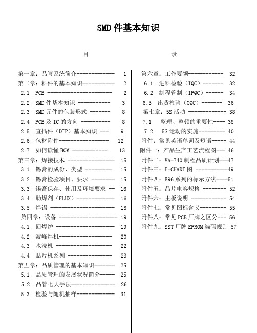 SMD件基本知识
