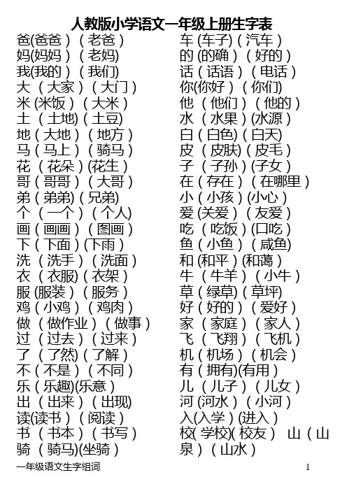人教版语文一年级上、下册全部生字组词
