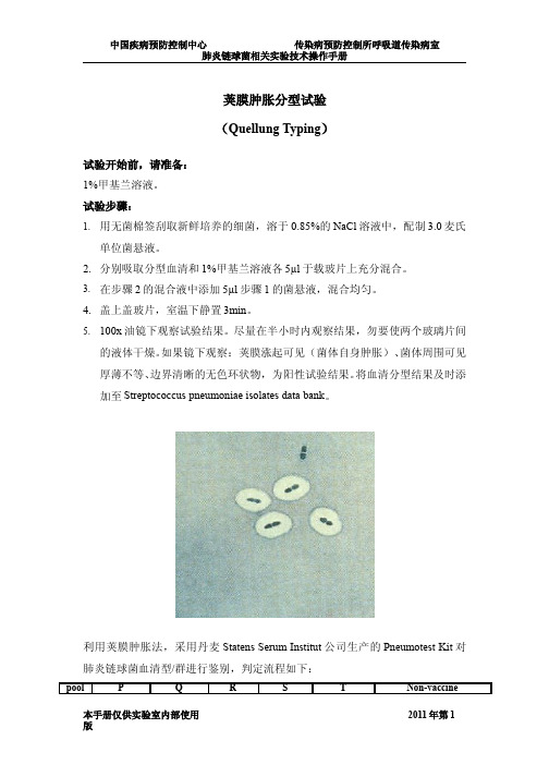 肺炎链球菌分型技术-荚膜肿胀分型 Quellung Typing