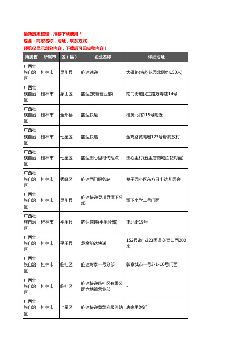 新版广西壮族自治区桂林市韵达快递企业公司商家户名录单联系方式地址大全105家