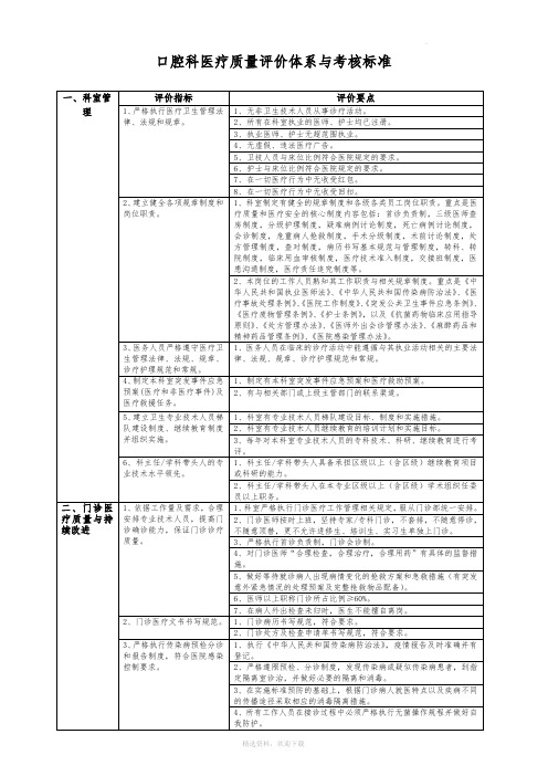 口腔科医疗质量评价体系及考核标准