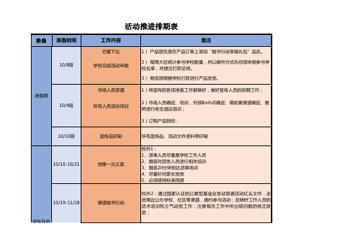 “幸福书箱一帮一”公益行动活动方案活动排期表
