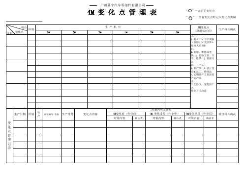 4M变化点管理表