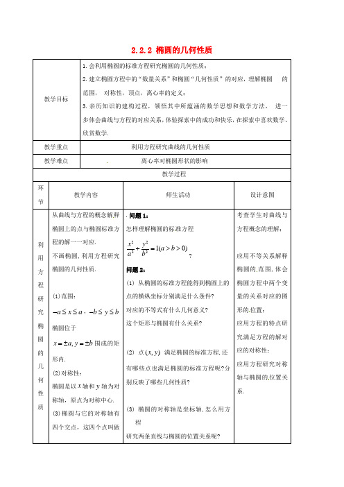 高中数学 第二章 圆锥曲线与方程 2.2.2 椭圆的几何性质教案 新人教A版选修2-1