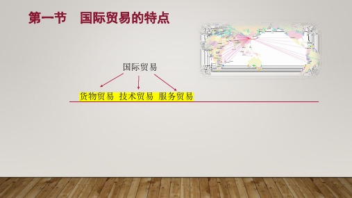 国际贸易实务课件第一章绪论