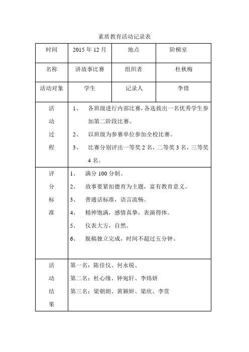 素质教育活动记录6
