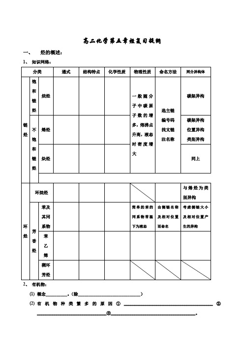 高二化学第五章烃复习提纲