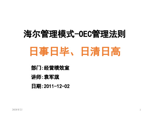 海尔管理模式OEC管理法则日事日毕日清日高